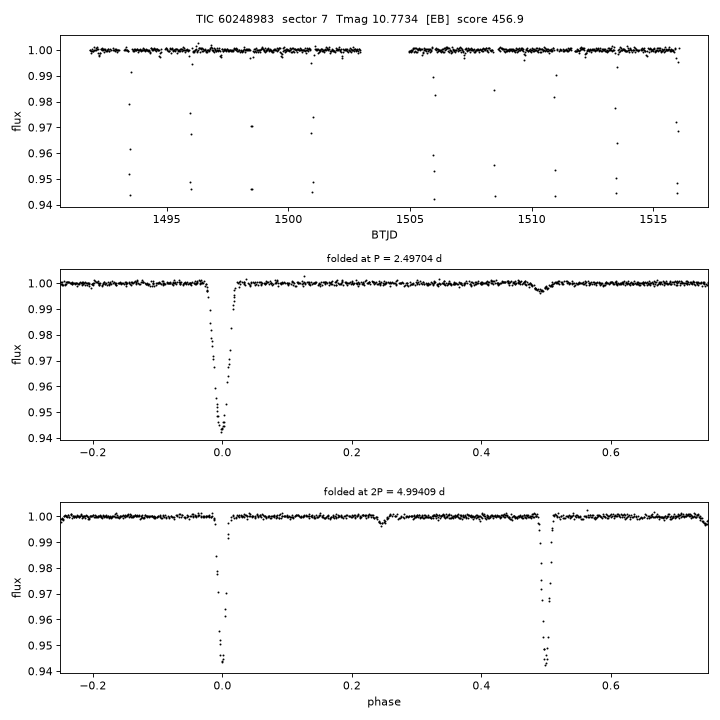 Click to open full size TIC60248983_s0007.png