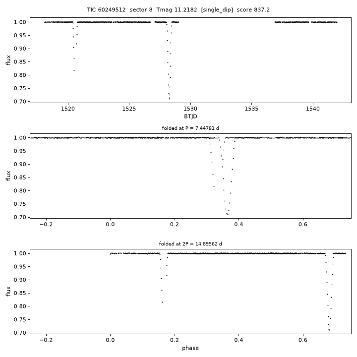 Click to open full size TIC60249512_s0008.png