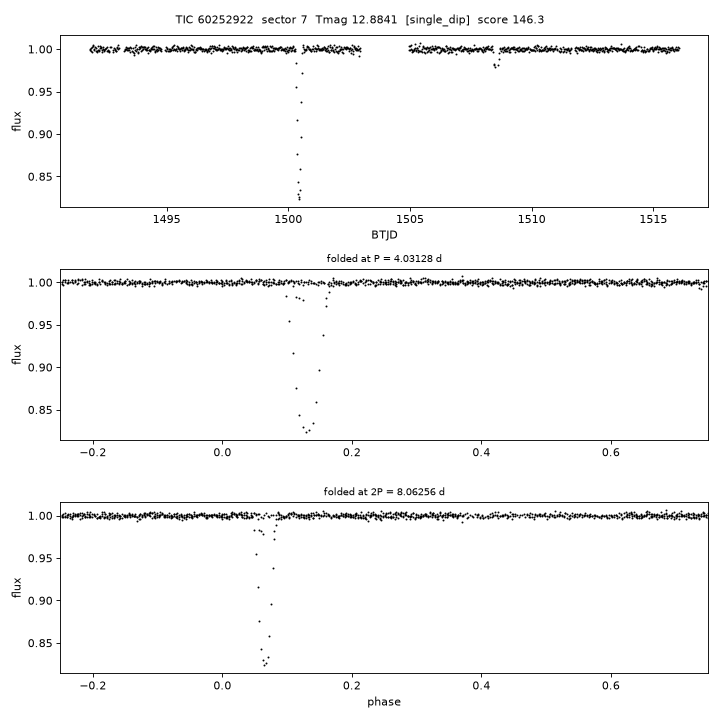 Click to open full size TIC60252922_s0007.png