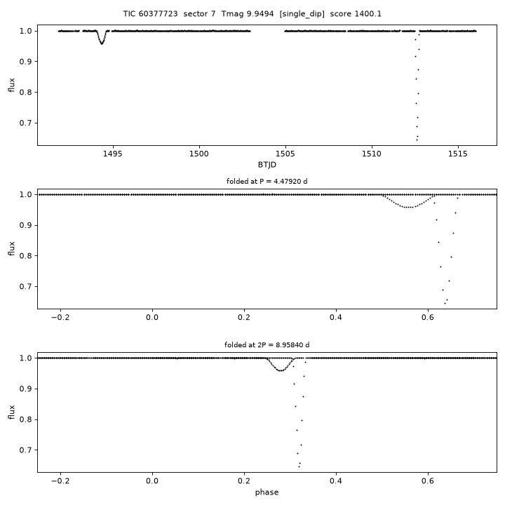 Click to open full size TIC60377723_s0007.png
