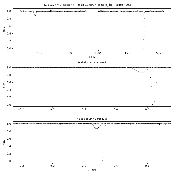 Click to open full size TIC60377742_s0007.png