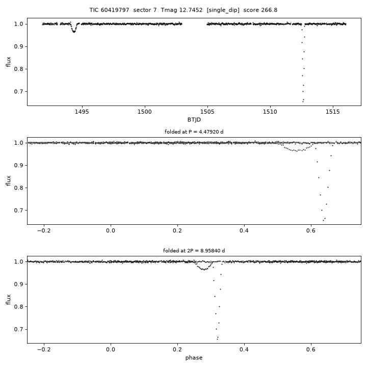 TIC60419797_s0007.png