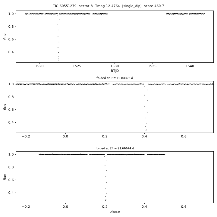 Click to open full size TIC60551279_s0008.png