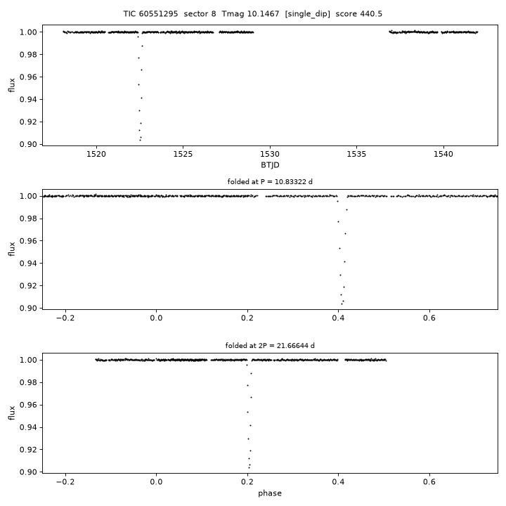 Click to open full size TIC60551295_s0008.png