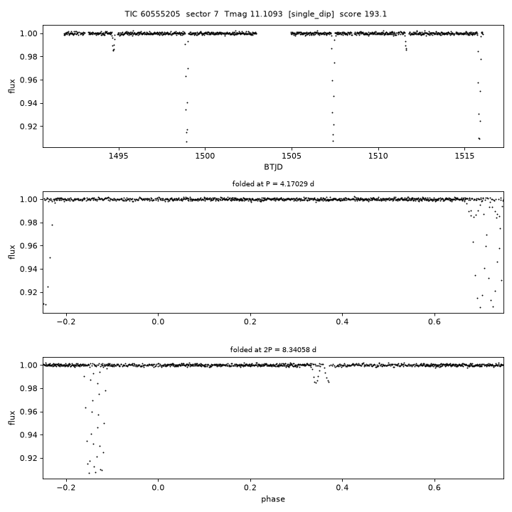 Click to open full size TIC60555205_s0007.png