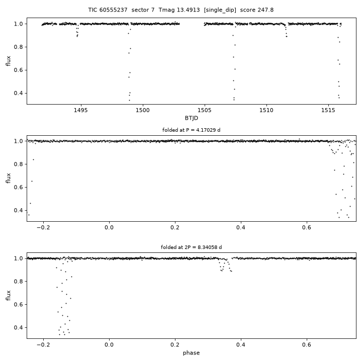 Click to open full size TIC60555237_s0007.png