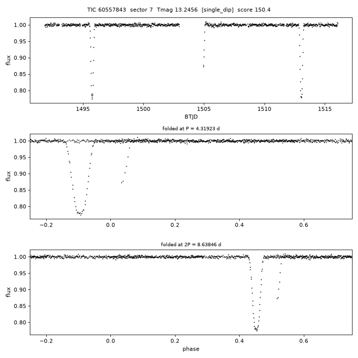 Click to open full size TIC60557843_s0007.png
