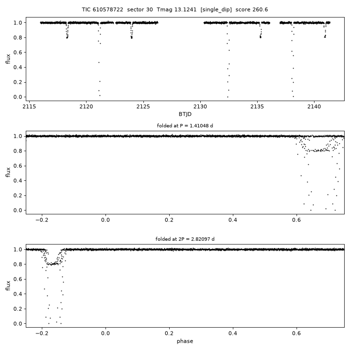 Click to open full size TIC610578722_s0030.png