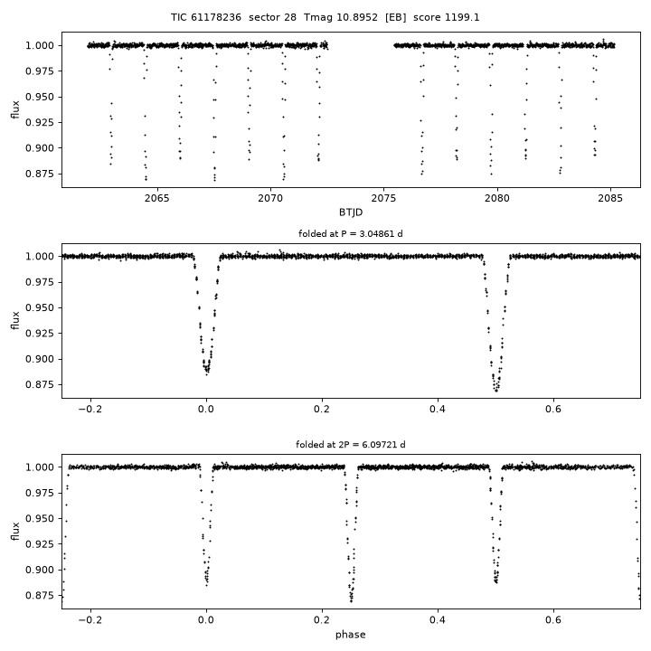 Click to open full size TIC61178236_s0028.png