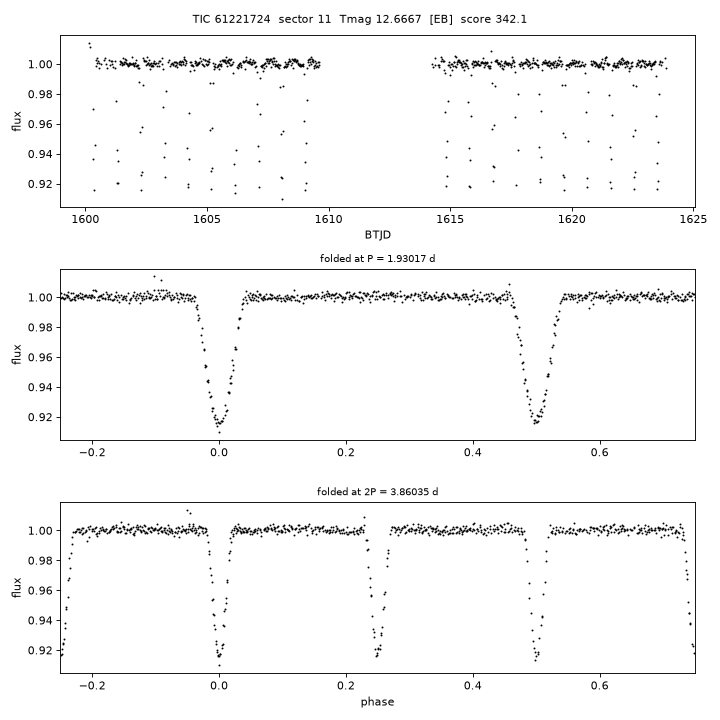 Click to open full size TIC61221724_s0011.png