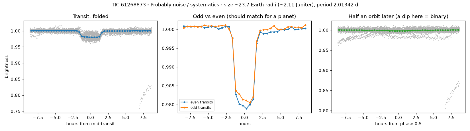 Click to open full size 5_planet_check.png