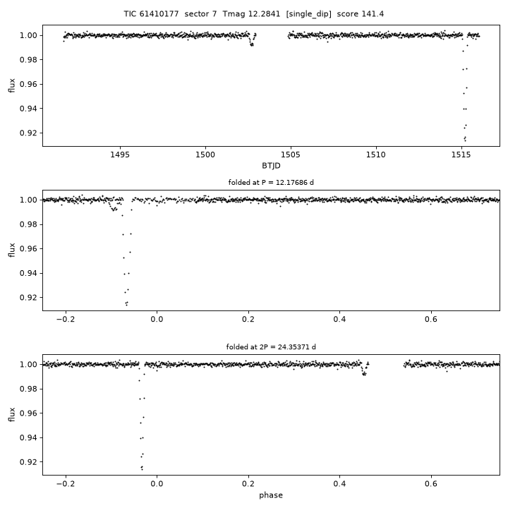 Click to open full size TIC61410177_s0007.png