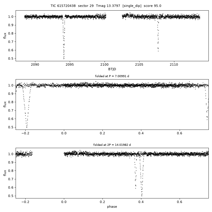 Click to open full size TIC615720438_s0029.png