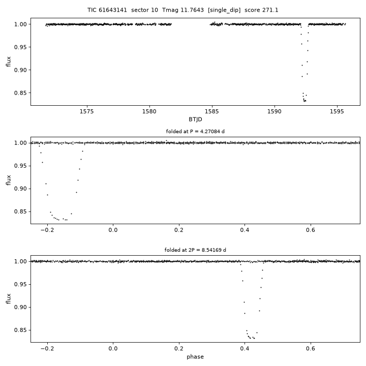 Click to open full size TIC61643141_s0010.png