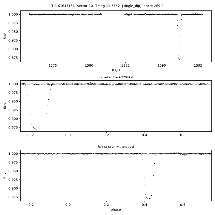 Click to open full size TIC61643156_s0010.png