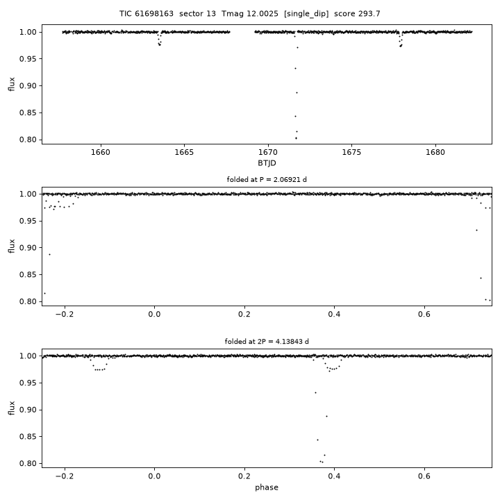 TIC61698163_s0013.png