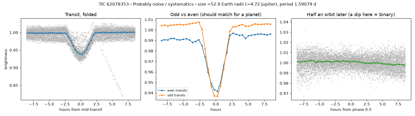 Click to open full size 5_planet_check.png