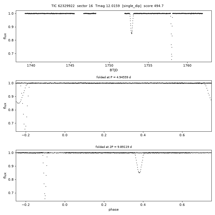 Click to open full size TIC62329922_s0016.png