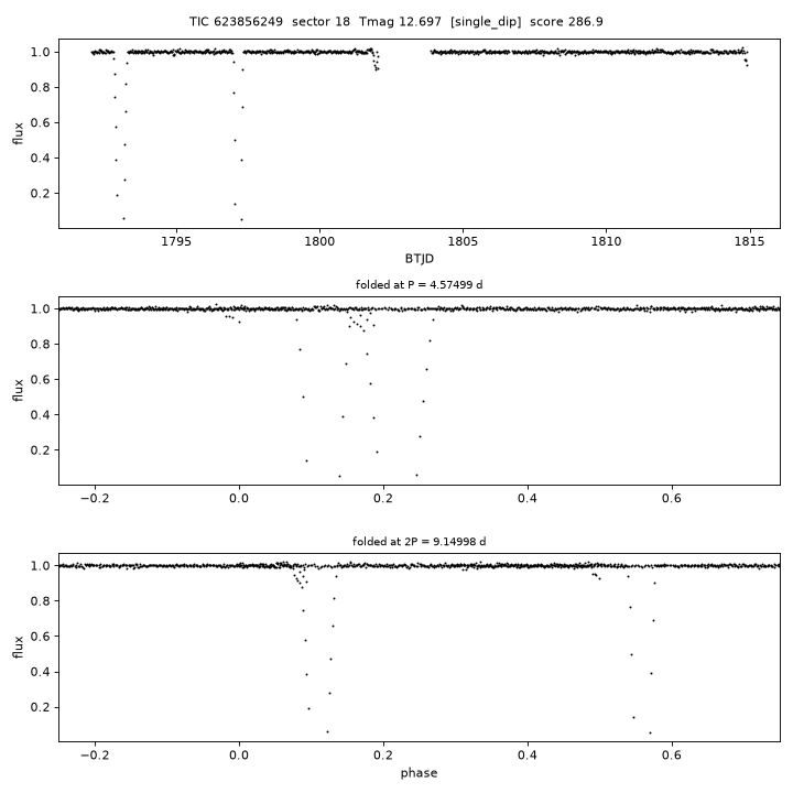 Click to open full size TIC623856249_s0018.png
