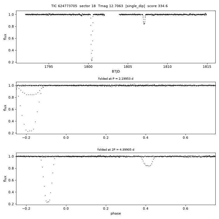 Click to open full size TIC624773705_s0018.png