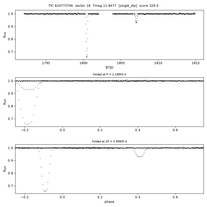 Click to open full size TIC624773706_s0018.png