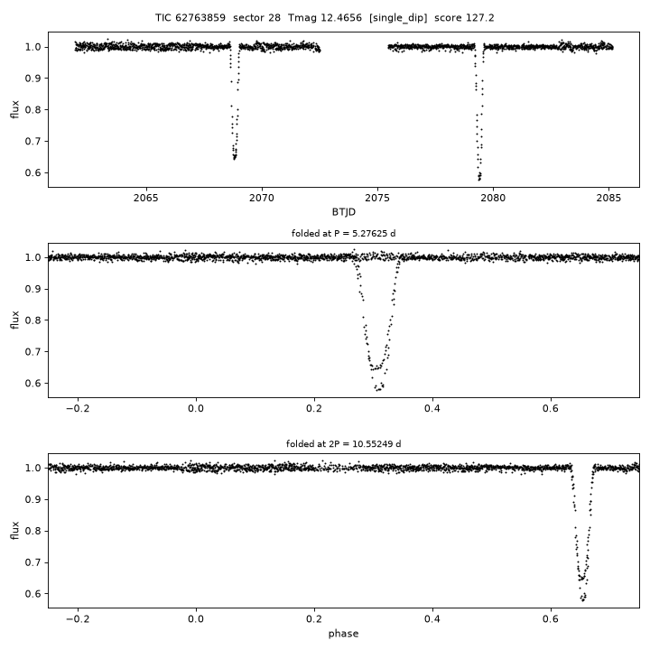 Click to open full size TIC62763859_s0028.png