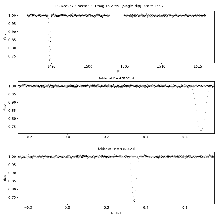 Click to open full size TIC6280579_s0007.png