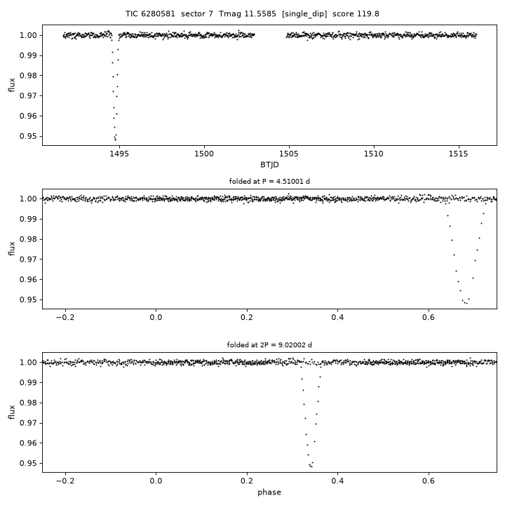 Click to open full size TIC6280581_s0007.png