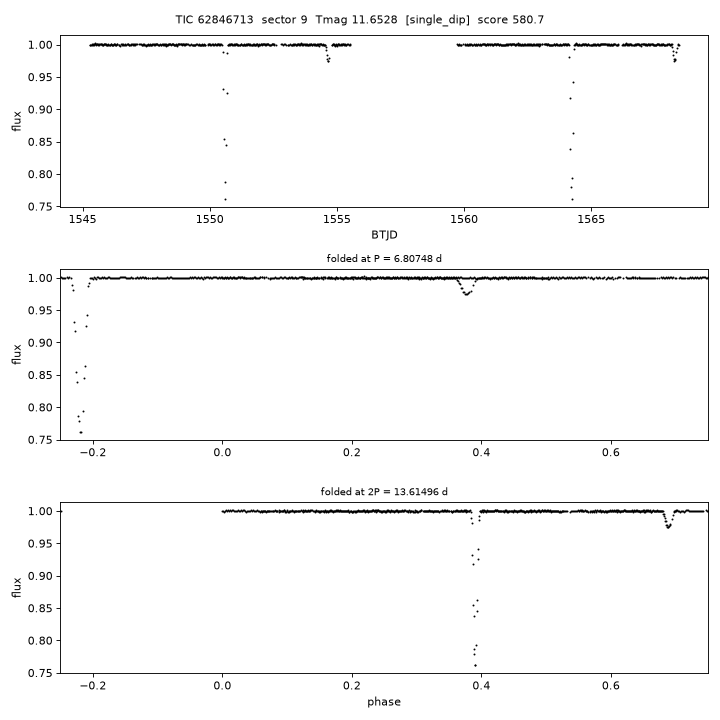 Click to open full size TIC62846713_s0009.png