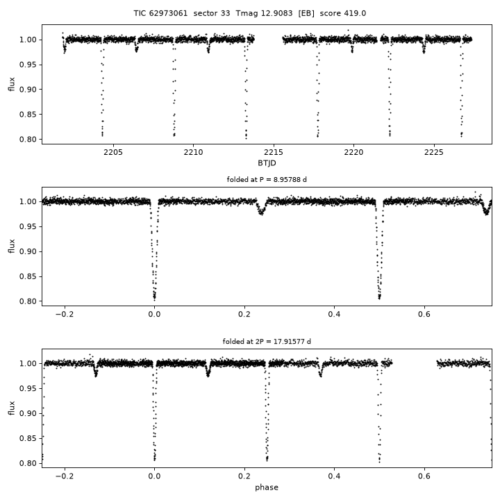 Click to open full size TIC62973061_s0033.png