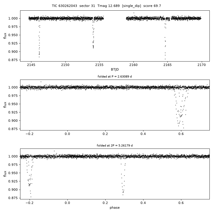 Click to open full size TIC630262043_s0031.png
