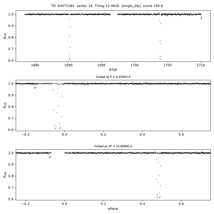 Click to open full size TIC63071184_s0014.png