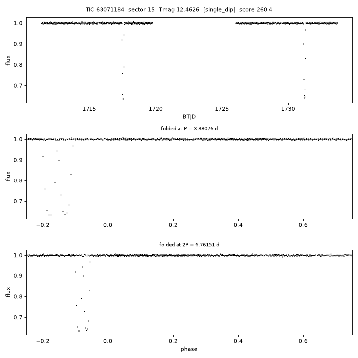 Click to open full size TIC63071184_s0015.png