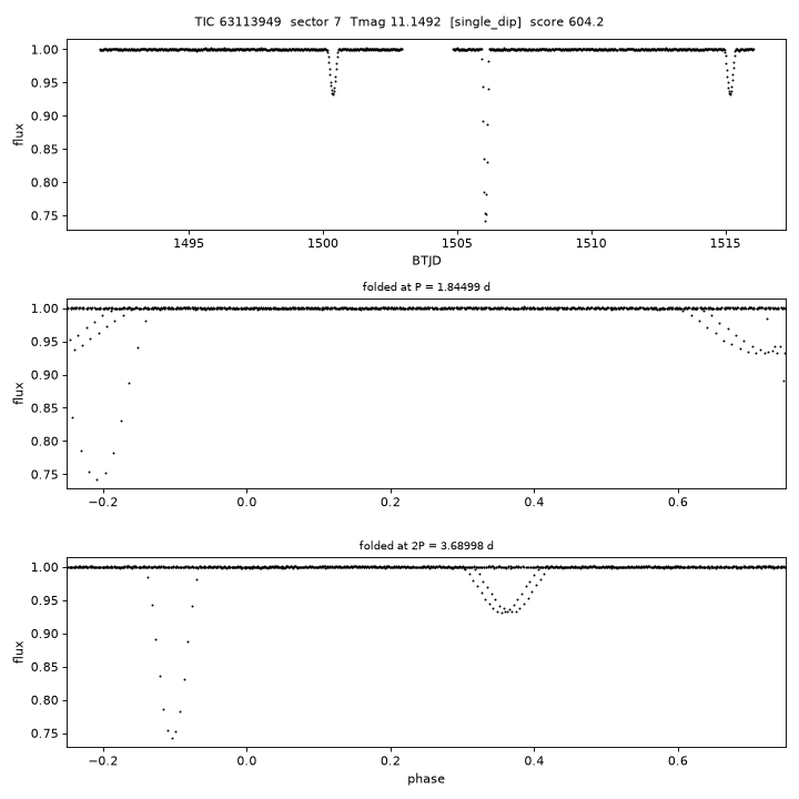 Click to open full size TIC63113949_s0007.png