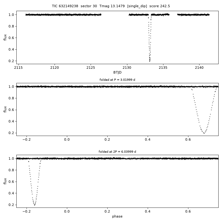 Click to open full size TIC632149238_s0030.png