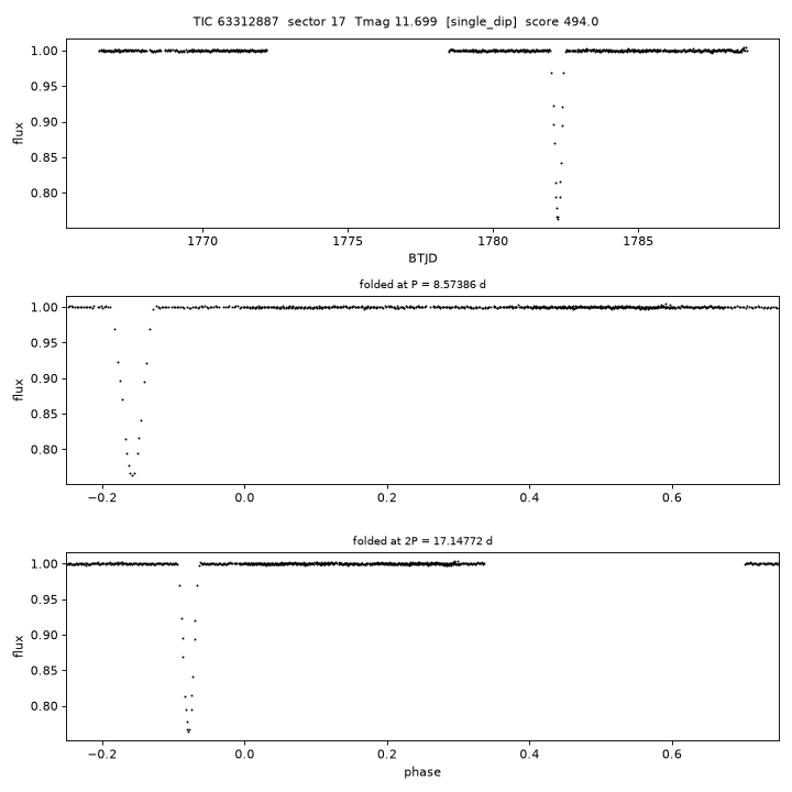 Click to open full size TIC63312887_s0017.png