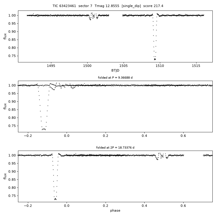 Click to open full size TIC63423461_s0007.png