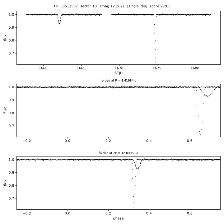 Click to open full size TIC63511537_s0013.png