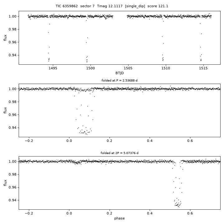 Click to open full size TIC6359862_s0007.png