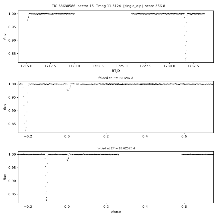 Click to open full size TIC63638586_s0015.png