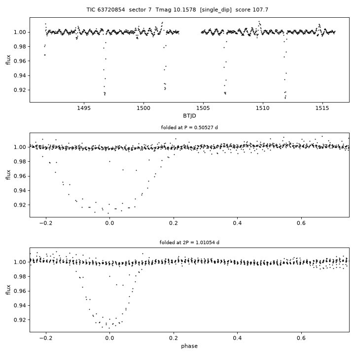 Click to open full size TIC63720854_s0007.png