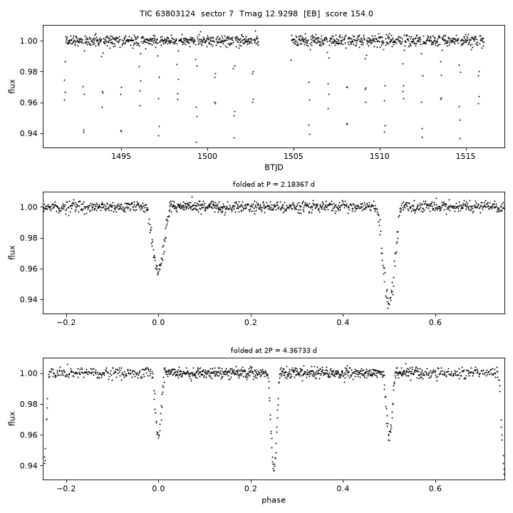 Click to open full size TIC63803124_s0007.png