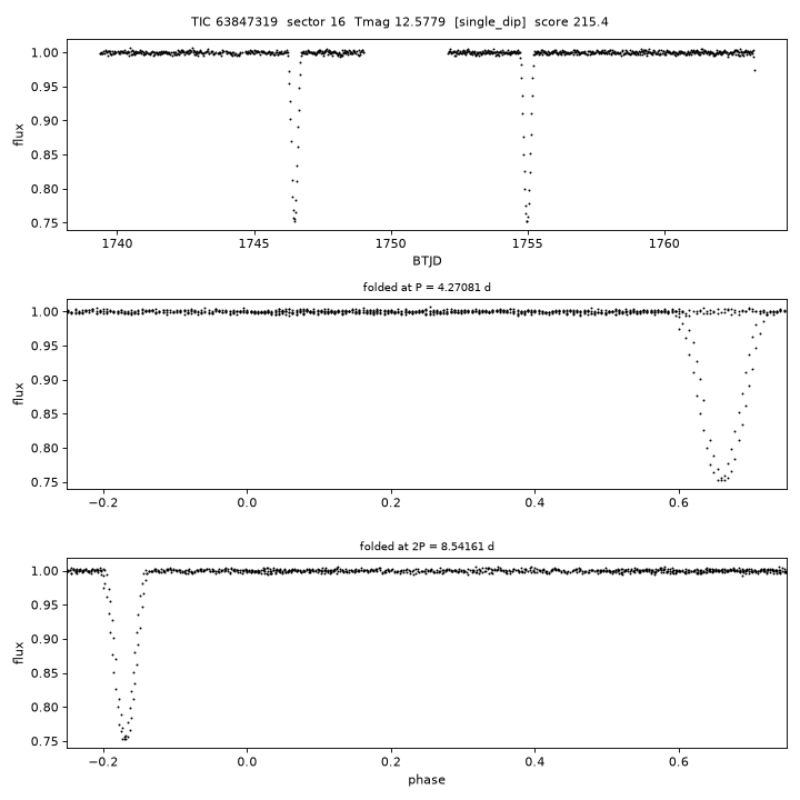 Click to open full size TIC63847319_s0016.png