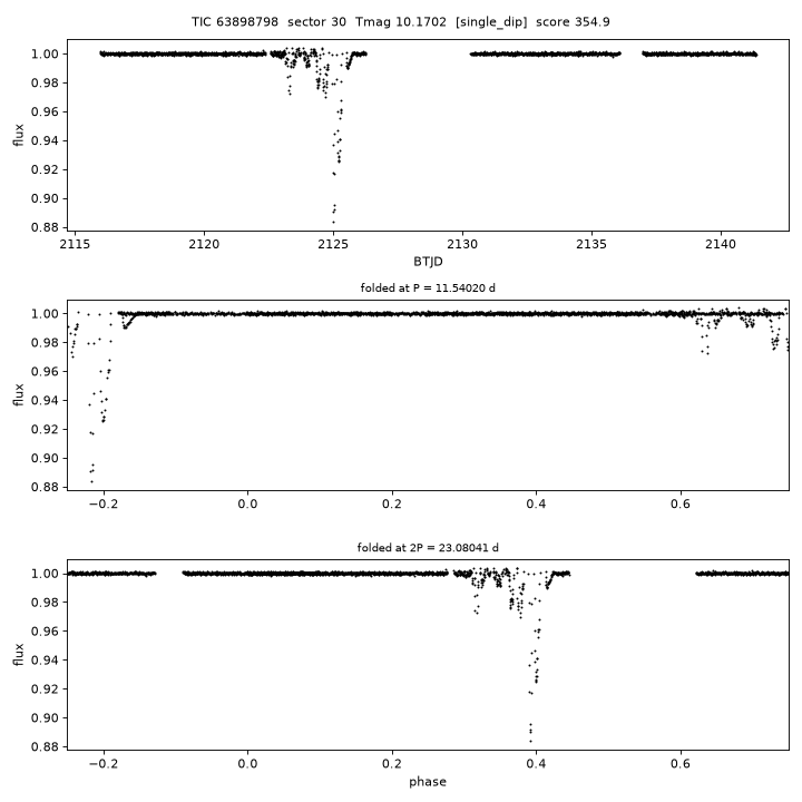 Click to open full size TIC63898798_s0030.png