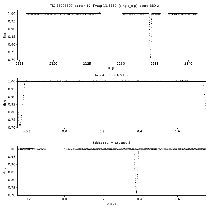 Click to open full size TIC63976307_s0030.png