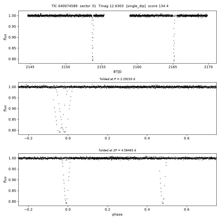 Click to open full size TIC640074589_s0031.png