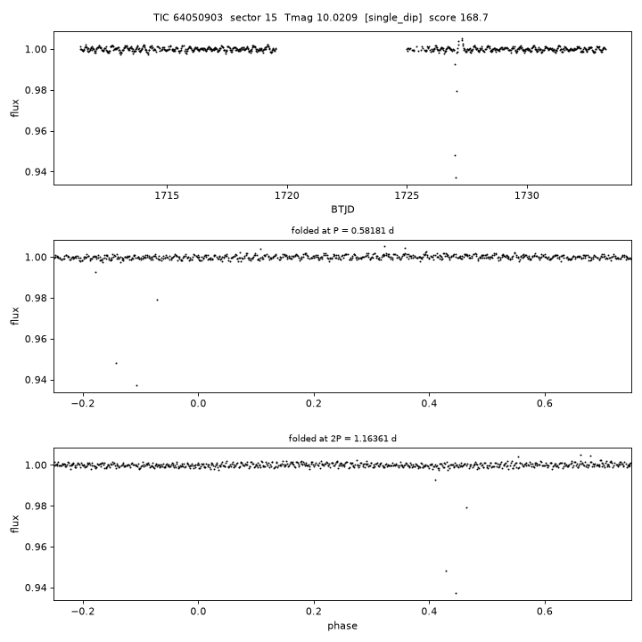 Click to open full size TIC64050903_s0015.png