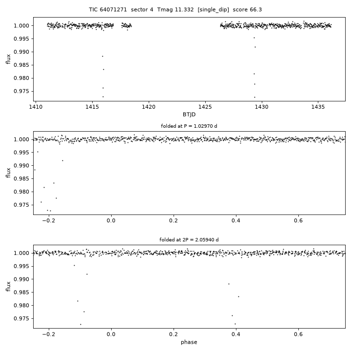 Click to open full size TIC64071271_s0004.png