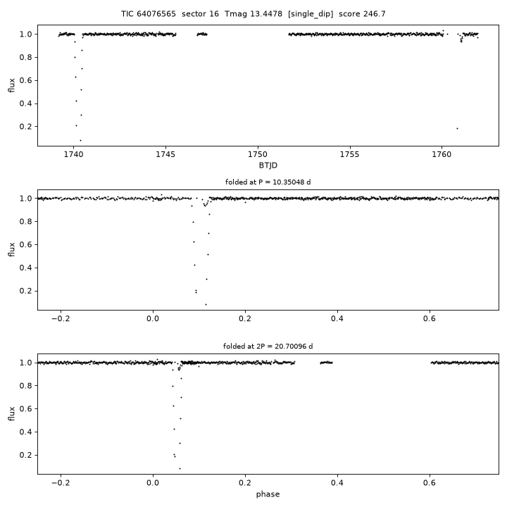 Click to open full size TIC64076565_s0016.png