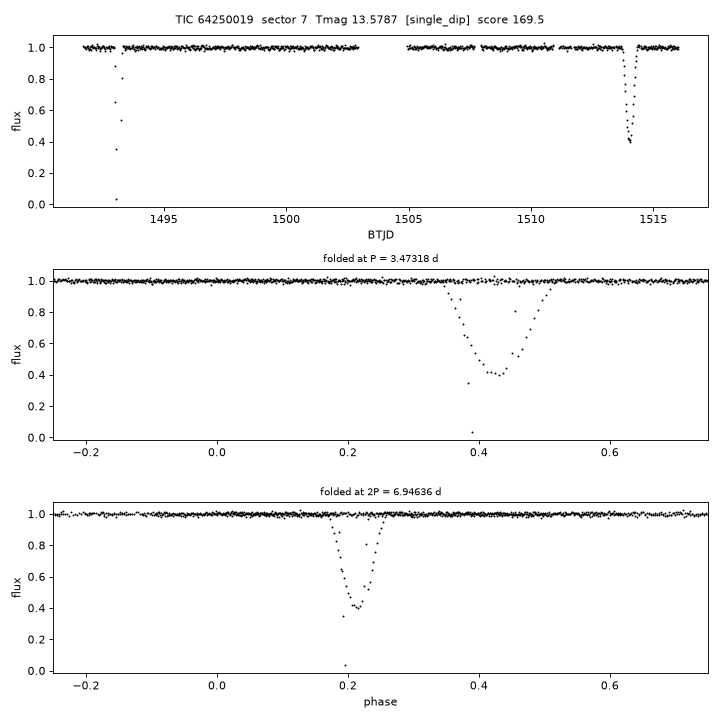 Click to open full size TIC64250019_s0007.png